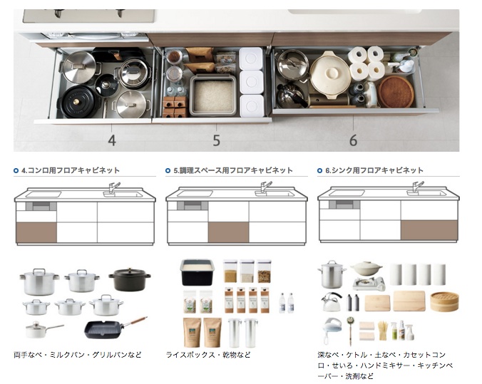 Totoミッテの評判や口コミ 価格や特徴とサイズや収納例も リフォームアンサー