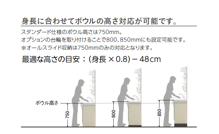 洗面カウンターを設置する際の注意点 材質やメーカーの比較も リフォームアンサー