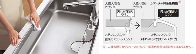 パナソニックvスタイルの口コミや評判 価格や特徴と色や寸法も リフォームアンサー
