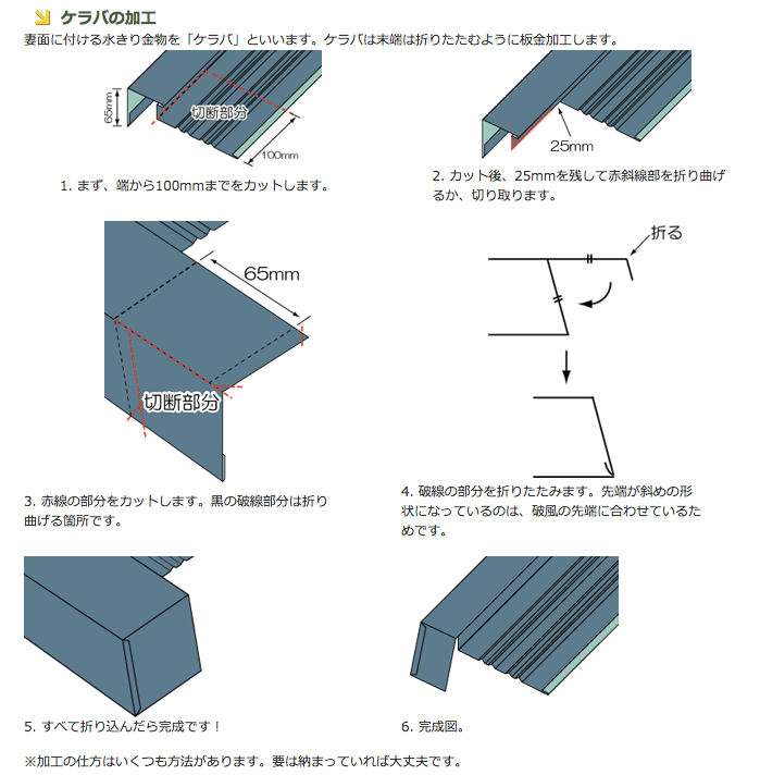 屋根でケラバ水切りの施工や加工方法 価格や事例と納まりについても リフォームアンサー