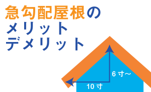 平屋で屋根の高さの基準やデザインや形状でおしゃれなもの 費用の目安も リフォームアンサー